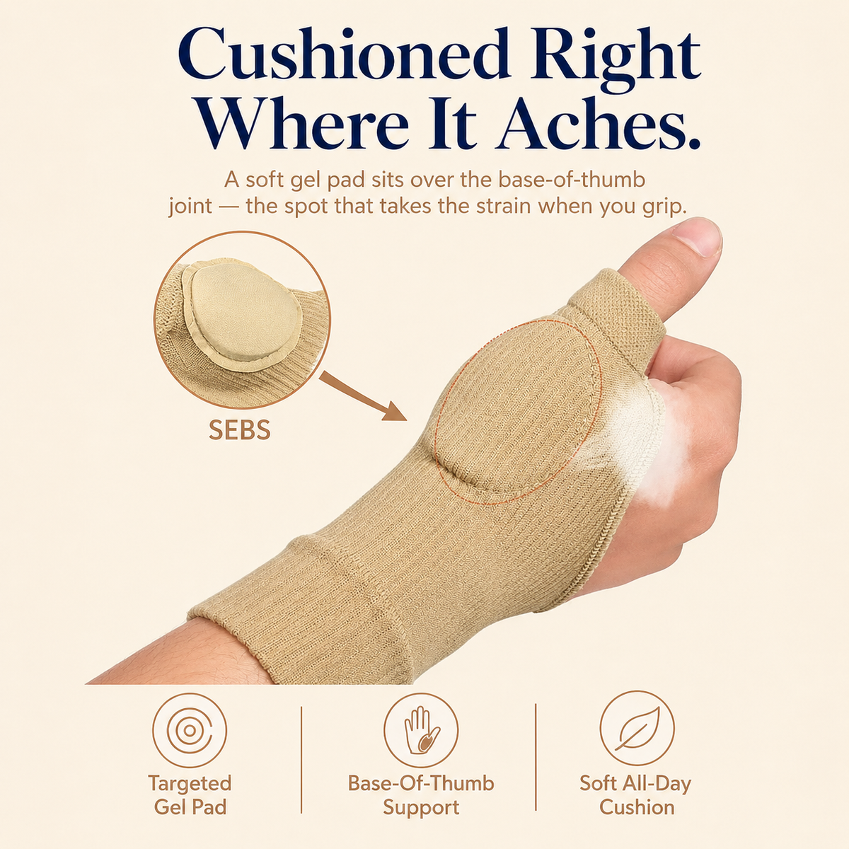Thumb & Wrist Steady-Sleeve