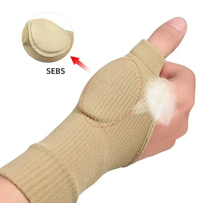 Thumb & Wrist Steady-Sleeve